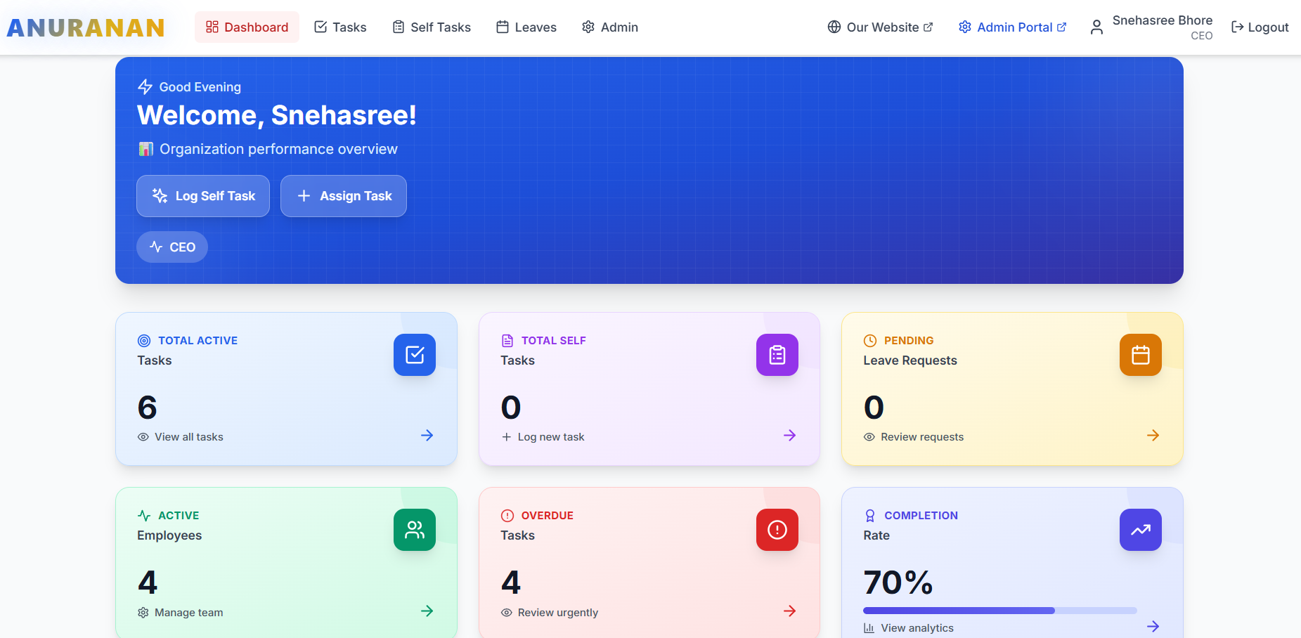 Employee Portal — Anuranan Institute