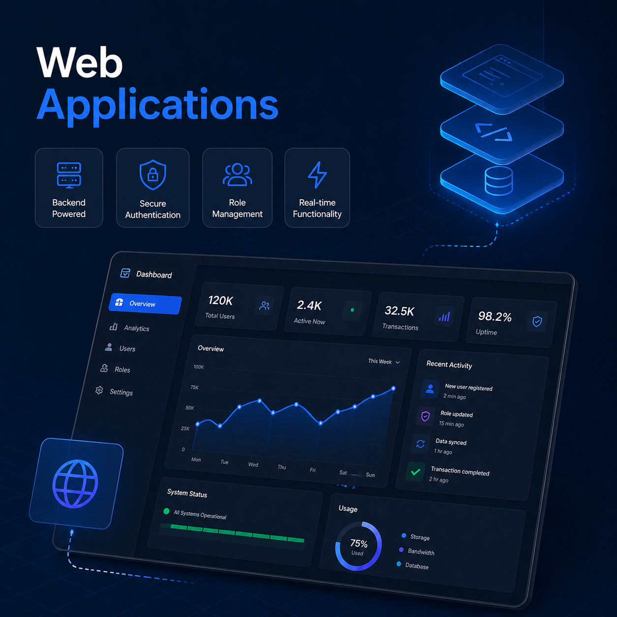 Web applications service preview